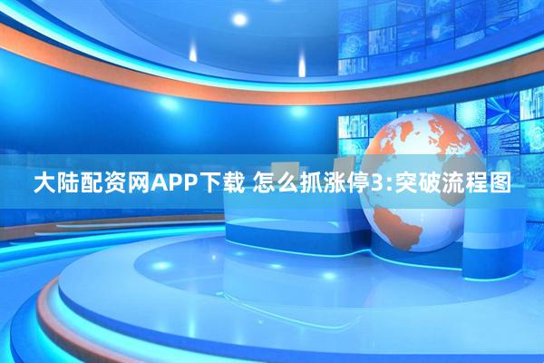 大陆配资网APP下载 怎么抓涨停3:突破流程图